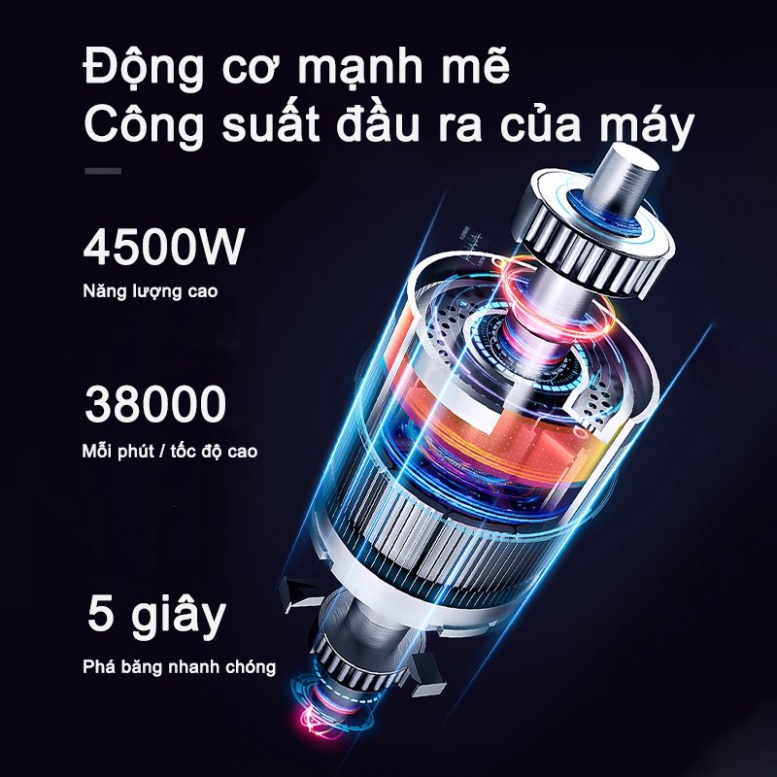 [Giao Hàng Hoả Tốc] Máy xay Kenwood Châu Âu 3000w - Bảo hành 12 tháng