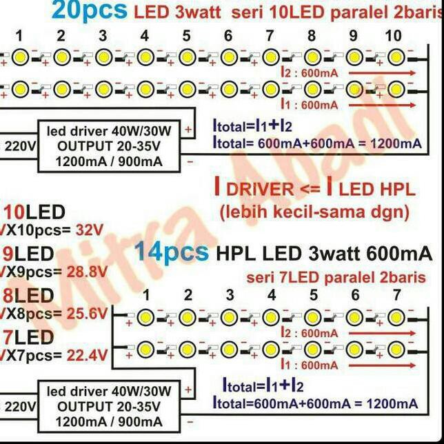 Vỏ Bảo Vệ Hộp Sạc Tai Nghe Có Đèn Led Chống Thấm Nước As 30 Wat 900 Ma Ac-Dc