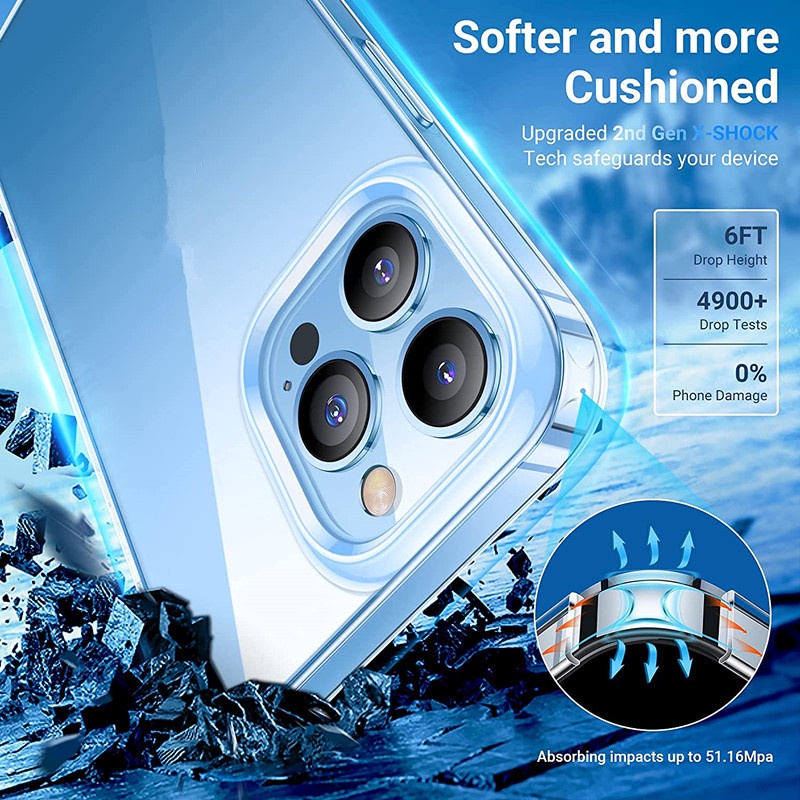 Ốp Điện Thoại Silicon TPU Mềm Trong Suốt Siêu Mỏng 2022 Cho iPhone 14 13 12 11 Pro XS Max XR X 8 7 6 Plus 13