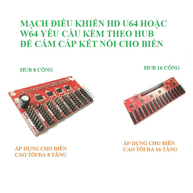 Mạch điều khiển, Card HD - W64 - WIFI - điều khiển biển quảng cáo led ma trận Module 1 màu, 3 màu
