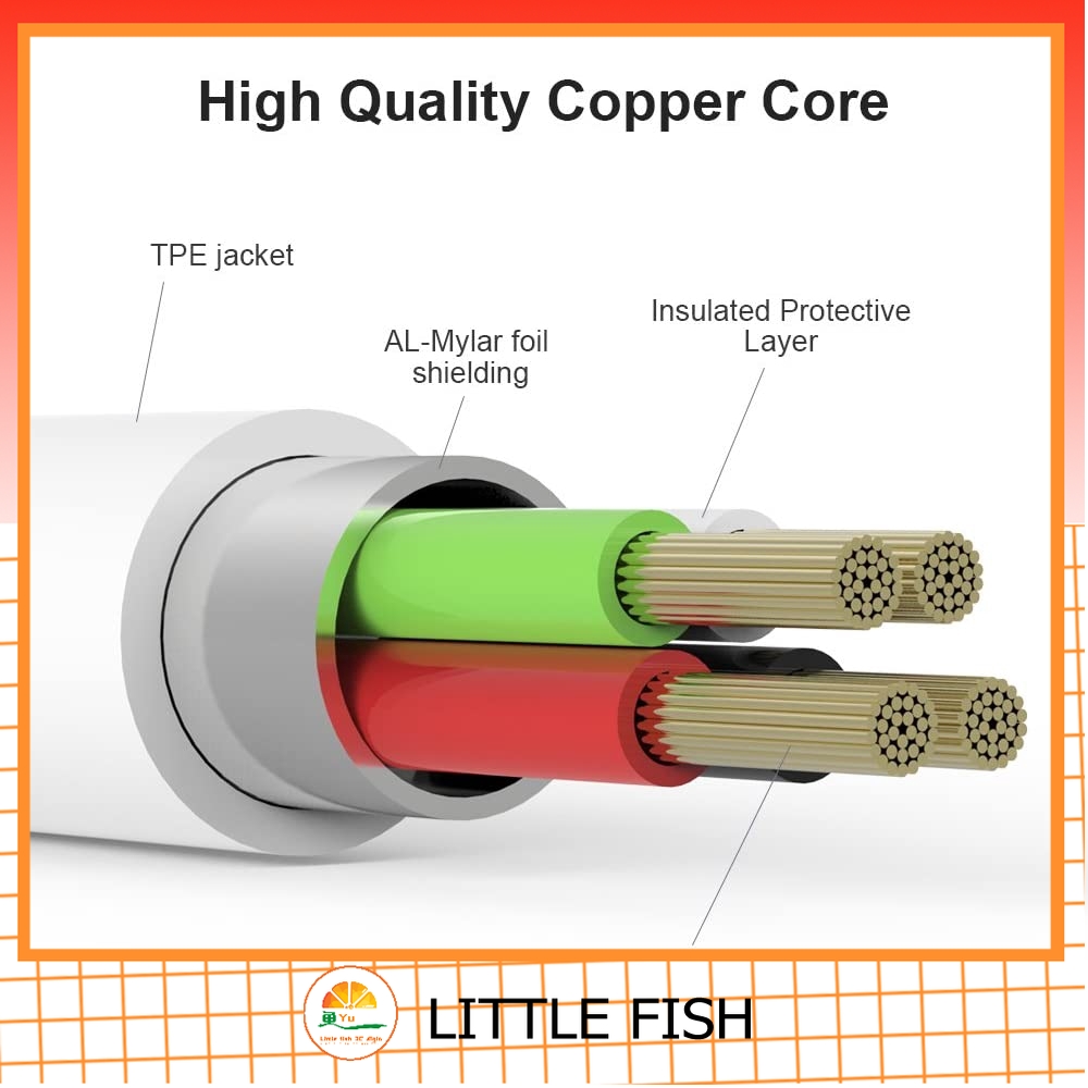 Dây cáp sạc nhanh USB 1m thích hợp cho IPHONE 12 PRO MAX 11 PRO MAX 7 PLUS 8 PLUS XS MAX XR SE 2020 6 6S 5 5S