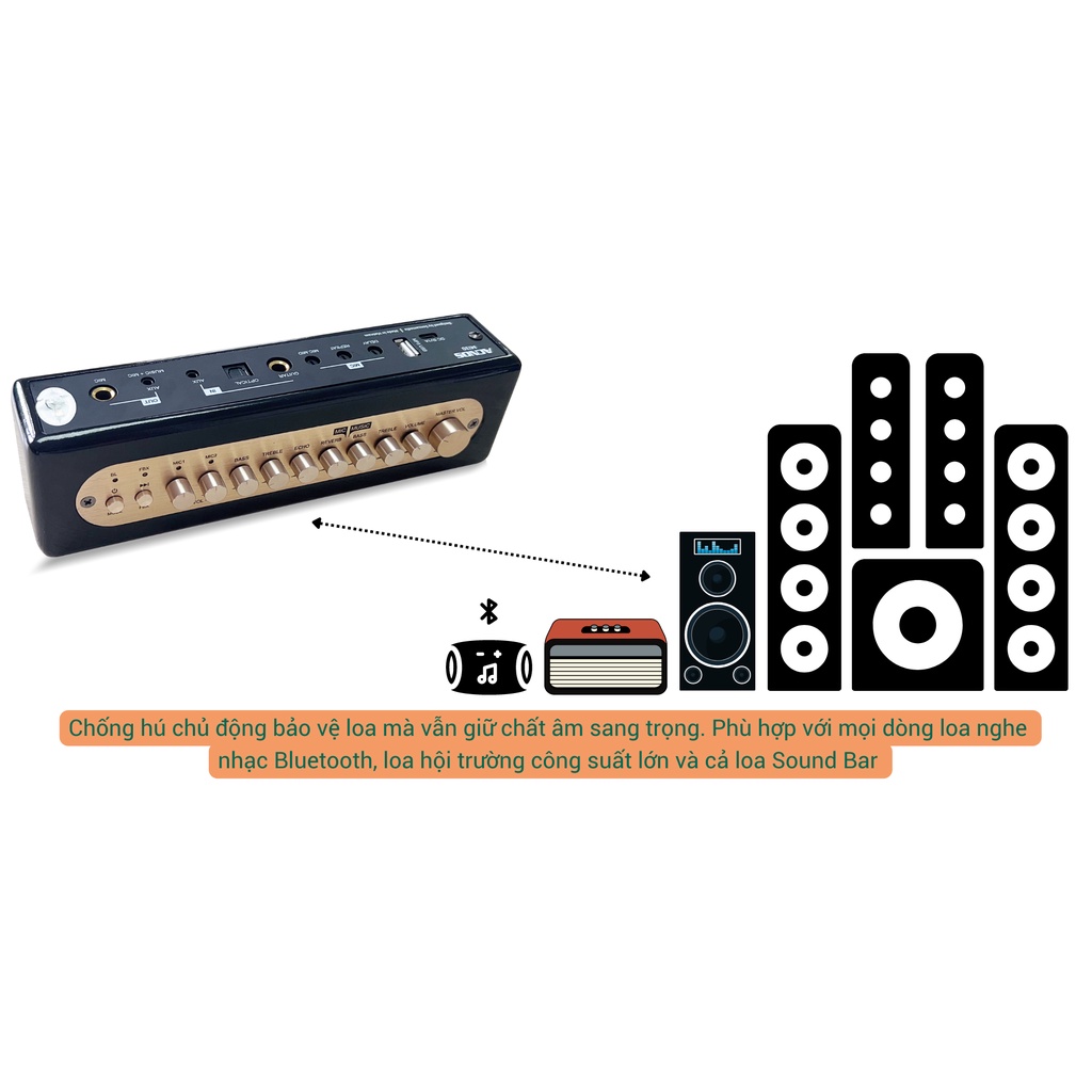 Micro karaoke Acnos MI30S