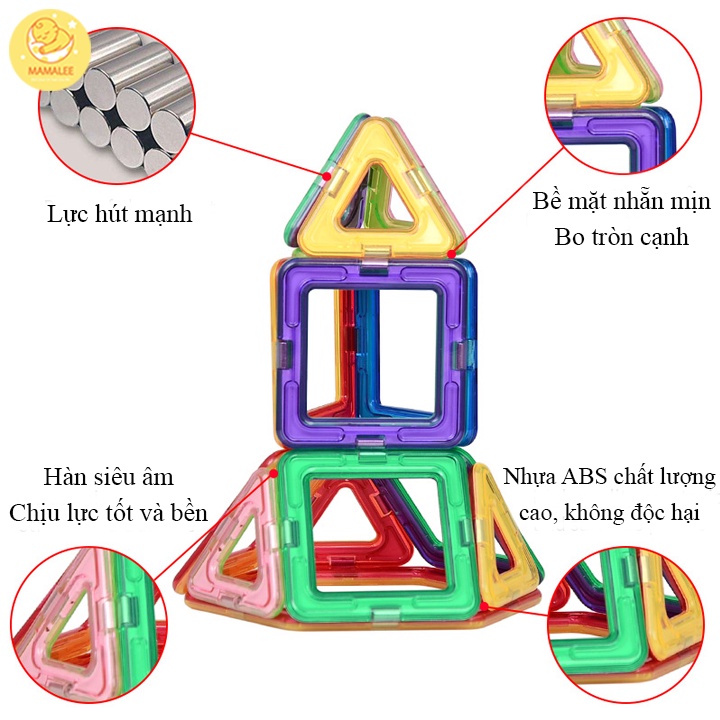 Đồ Chơi Xếp Hình Nam Châm Lắp Ghép Nam Châm Size Lớn - Phát Triển Trí Thông Mình Và Sáng Tạo Cho Bé