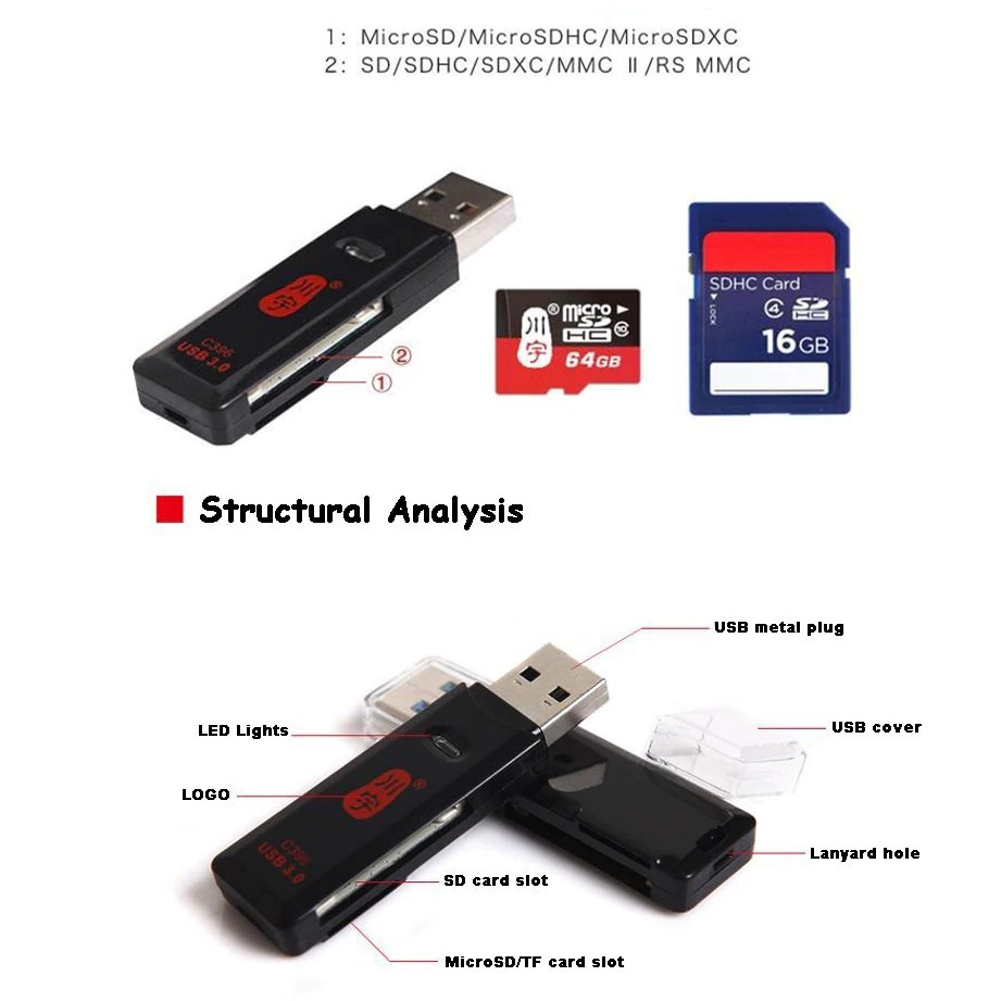 Đầu đọc thẻ nhớ Kawau C295 C296 All in 1 Micro SD Card Reader
