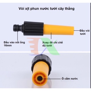 Đầu xịt nước tưới cây