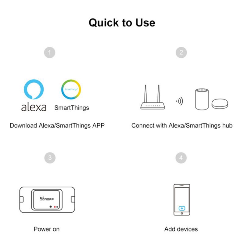 So-noff Basic R3 DIY WiFi Smart Switch Home Light Controller for Alexa | BigBuy360 - bigbuy360.vn