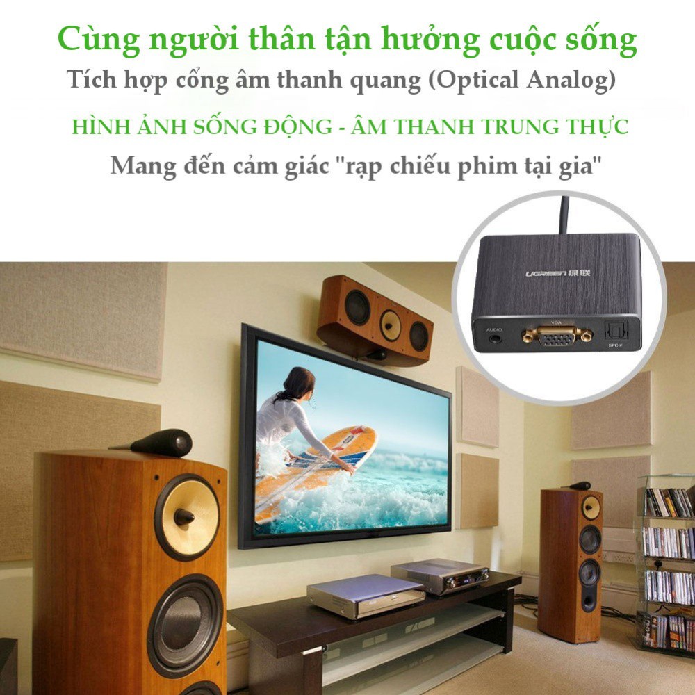 Cáp chuyển HDMI sang VGA có SPDIF 5.1 và Audio 3.5mm dài 0.5m UGREEN 40282