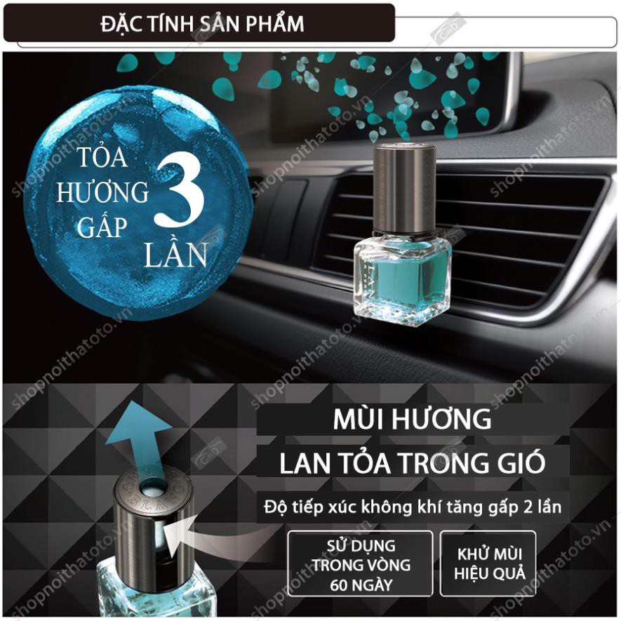 Nước hoa ghim máy lạnh CARMATE BLANG AIR SCENTNAIL H1313 Shine Blue 12ml