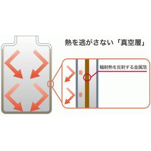 Bình Giữ Nhiệt Lưỡng Tính Tiger MMJ-A361 (360ml)
