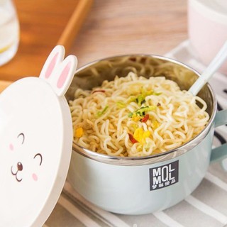 Ca ăn mỳ mql có nắp