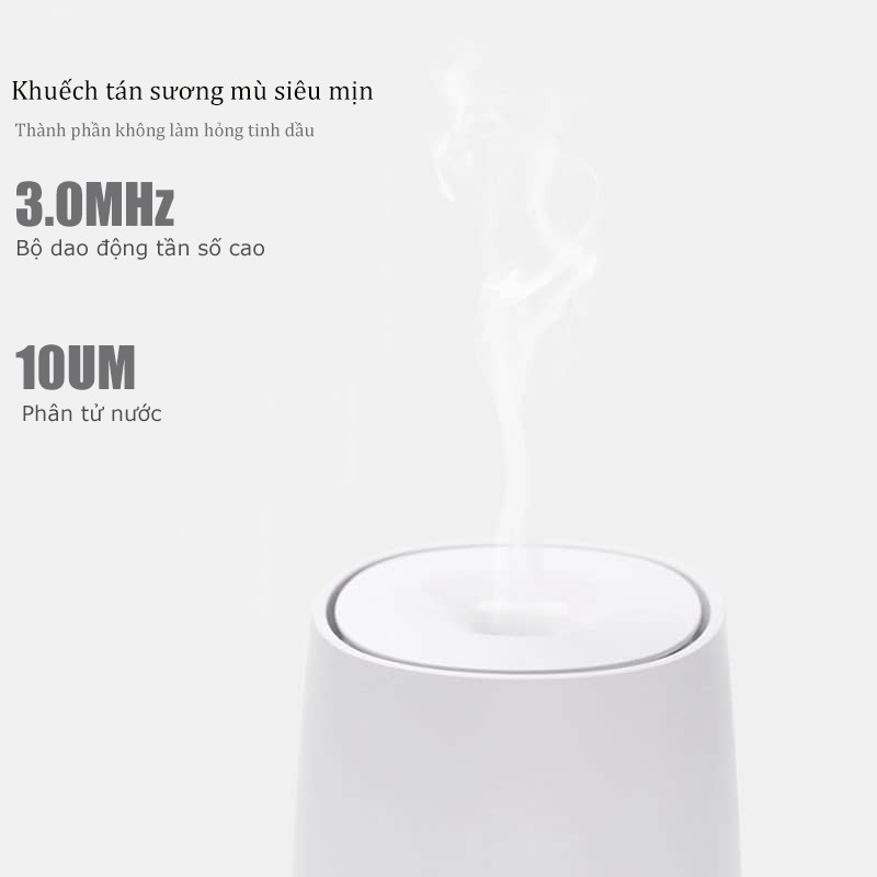 máy xông tinh dầu Xiaomi HL Mini Máy khuếch tán hương thơm không khí Air Humidifier Bảo hành 3 tháng