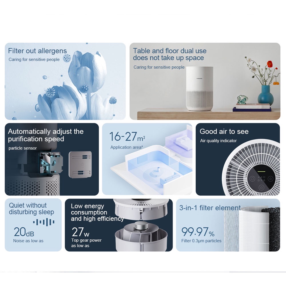 Máy lọc không khí Xiaomi Mi Air Purifier 4 Compact - Bản quốc tế bảo hành 12 tháng