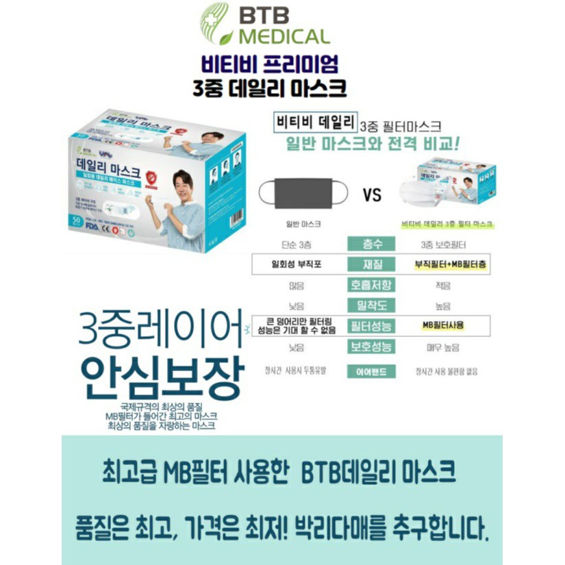 Khẩu trang y tế BTB Medical Daily 3 lớp | BigBuy360 - bigbuy360.vn