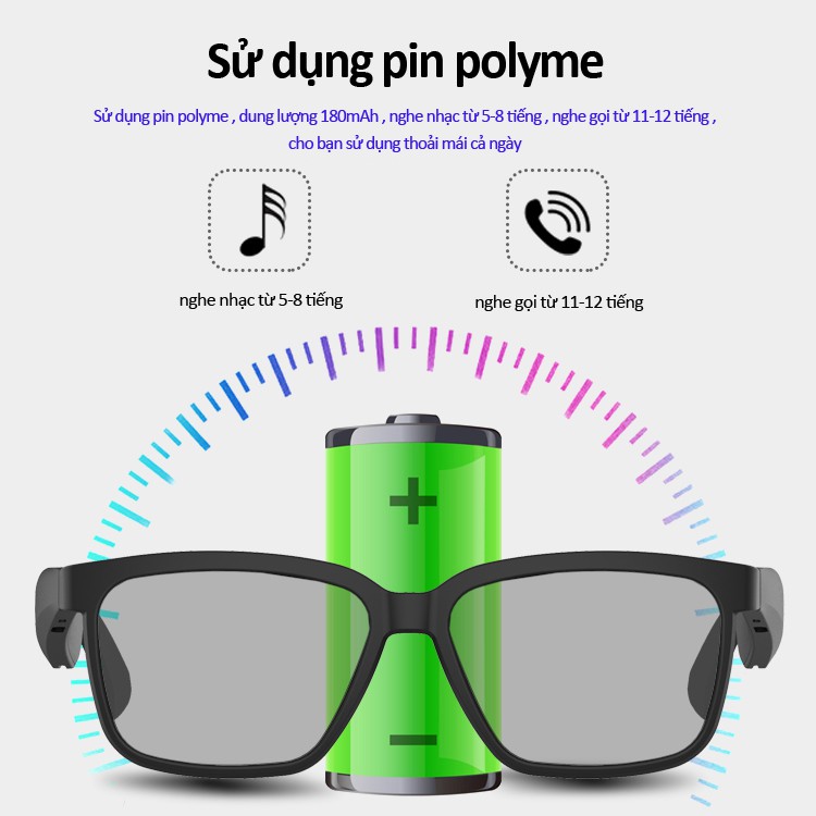 Kính mắt Bluetooth thông minh vừa nghe nhạc và gọi điện , chống tia UV , chống trầy xước , bảo hành 1 năm A2 Frames | BigBuy360 - bigbuy360.vn