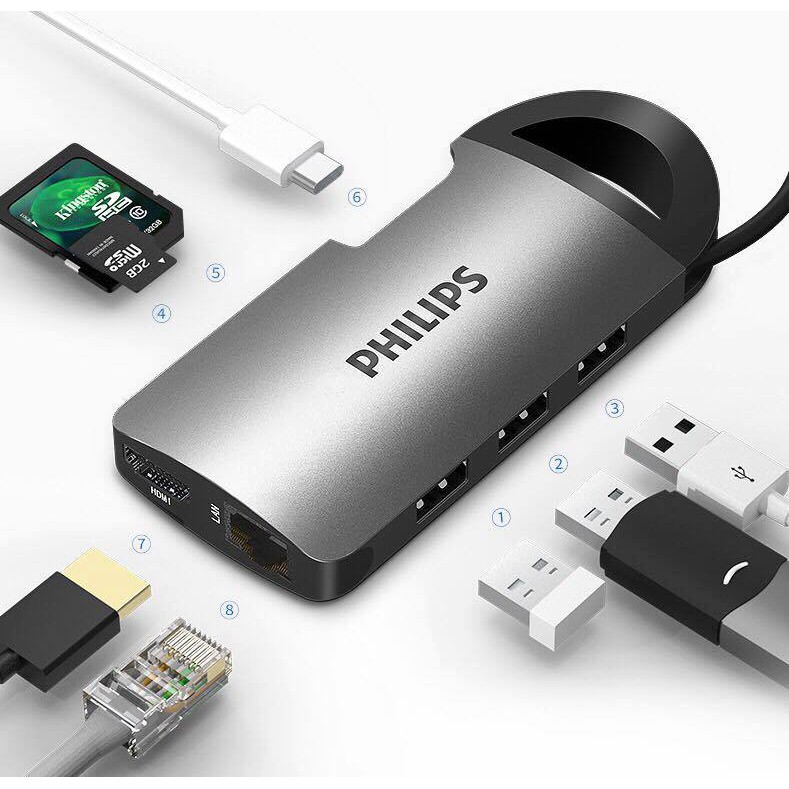 Cáp chia Type C sang 3 USB 3.0 + HDMI 4K + khe đọc thẻ micro SD + SD + Lan Gigabit DLK 6518c/94 8 in 1