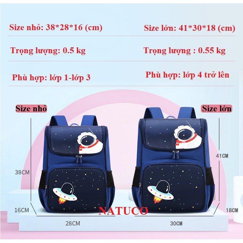 [Mã 267FMCGSALE giảm 8% đơn 500K] Ba lô hộp nam - nữ siêu nhẹ cho học sinh cấp 1, cấp 2