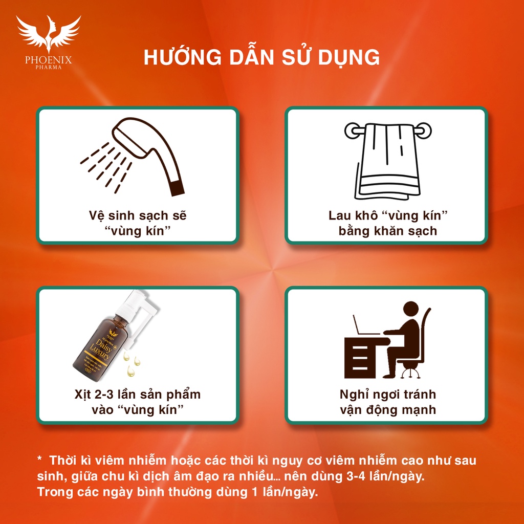 Dung dịch xịt vệ sinh phụ nữ Phoenix Pharma, nước rửa phụ khoa Daisy Luxury làm sạch vùng kín 50ml