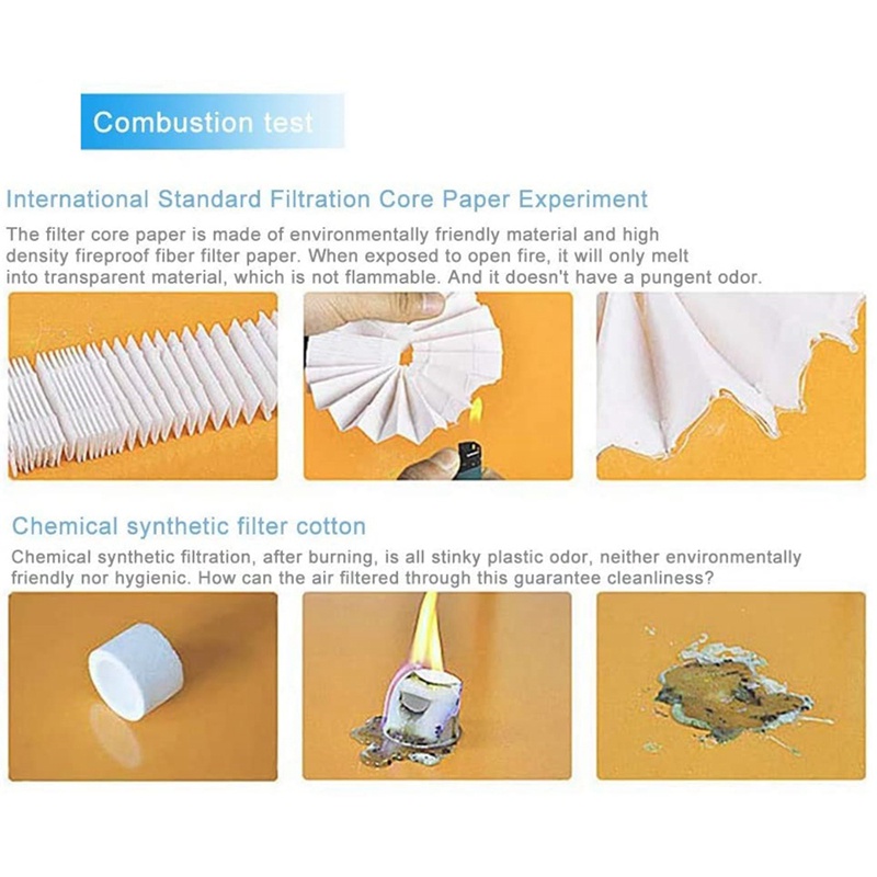 Bộ lọc thay thế cho máy tạo oxy Philips EverFlo 5L