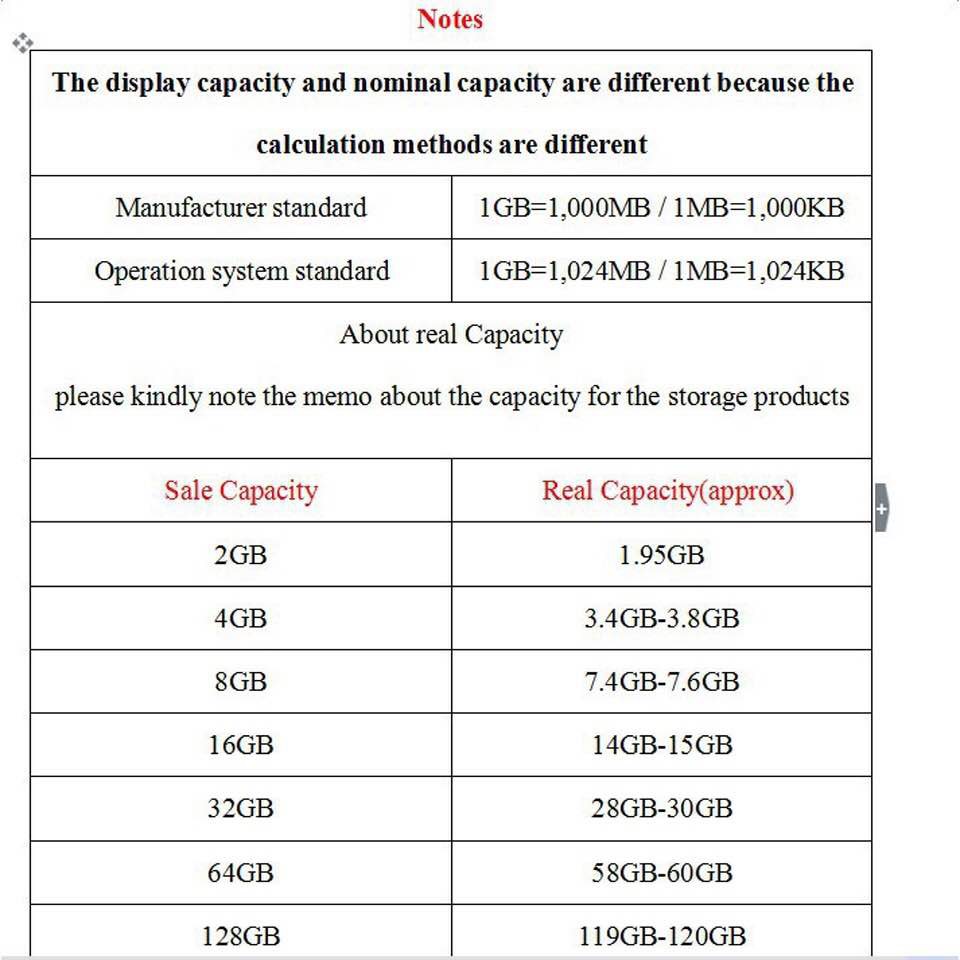 Thẻ nhớ MicroSD 16G CLASS10 _ bảo hành 1 năm