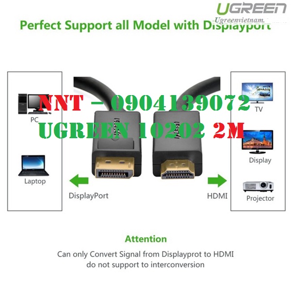 Cáp chuyển đổi Displayport to HDMI dài 2M ugreen 10202 chính hãng