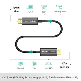 CÁP TÍN HIỆU HDMI 2.0 Ugreen 50717