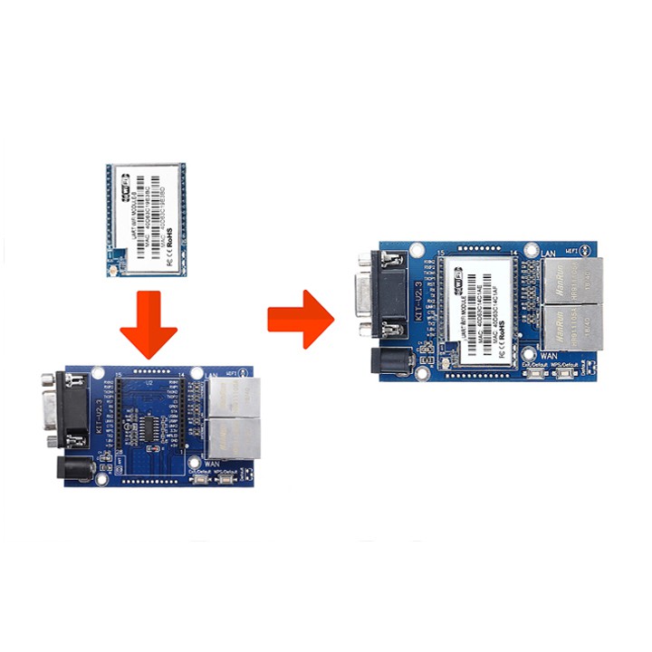 Module Wifi UART HLK-RM04