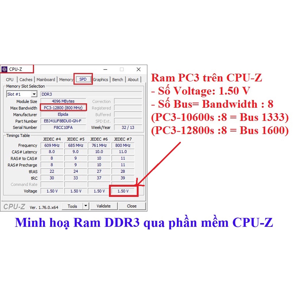 Ram laptop DDR3 4GB Bus 1600 Bus 1333 MHz PC3 / PC3L | Hàng bóc máy chính hãng