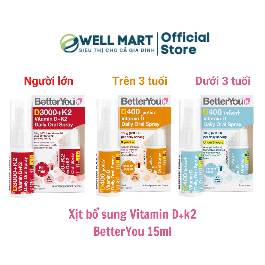 Better you-Vitamin D3 dạng xịt lọ 15ml cho bé dễ hấp thu