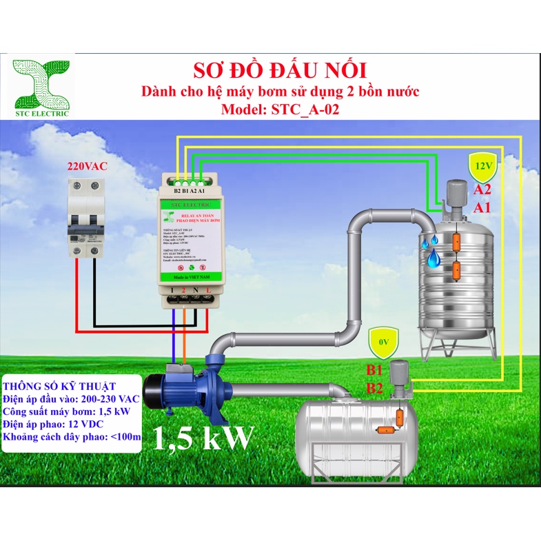 Rơ le an toàn cho phao điện, phao điện 12v, rơ le an toàn phao điện CHÍNH HÃNG STC ELECTRIC