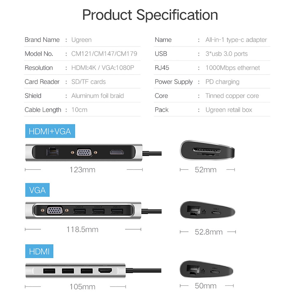 Bộ Chuyển USB Type-C ra HDMI + VGA + Lan + USB 3.0 + Card TF/SD + PD Charging Cao Cấp UGREEN 40873