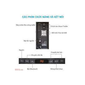 Loa Bluetooth Fenda T-220X USB/AUX/Bluetooth/RAC/Optical Cao cấp - Hàng chính hãng