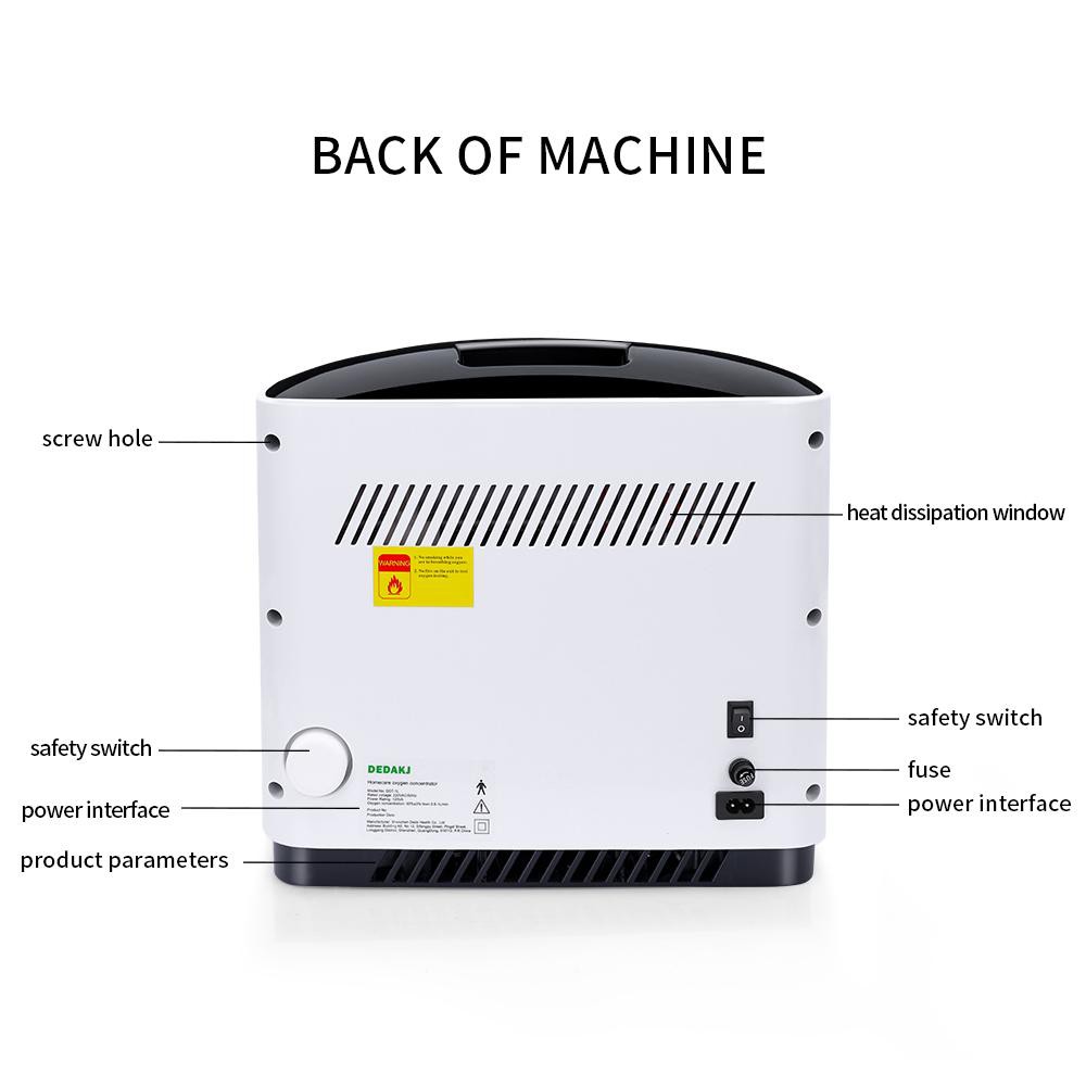 Máy tạo oxy gia đình di động DEDAKJ DE-1A chất lượng cao Bản quốc tế chính hãng