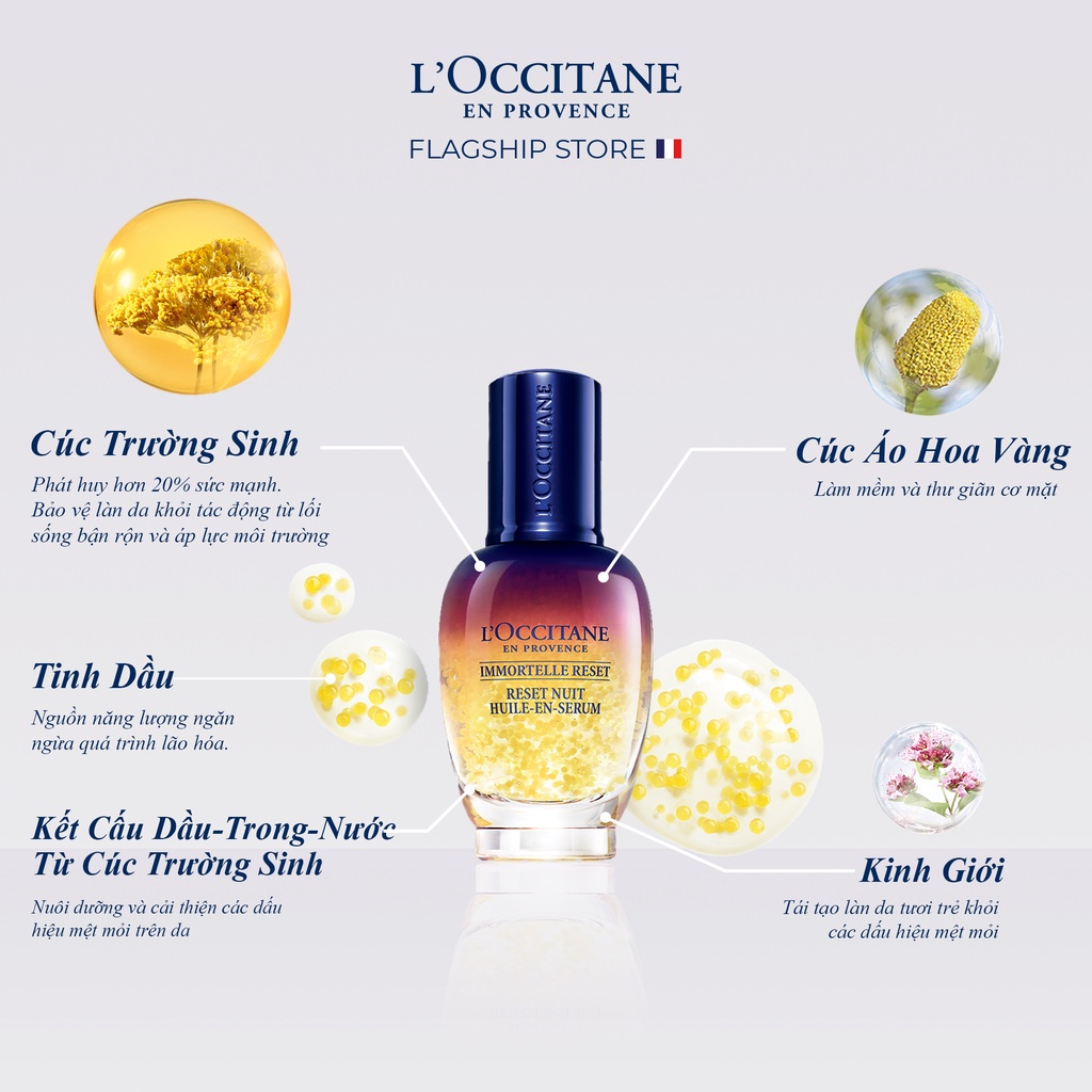 Tinh Chất Tái Sinh Quyền Năng L'Occitane Immortelle Reset Serum 30ml - 50ml - 75ml