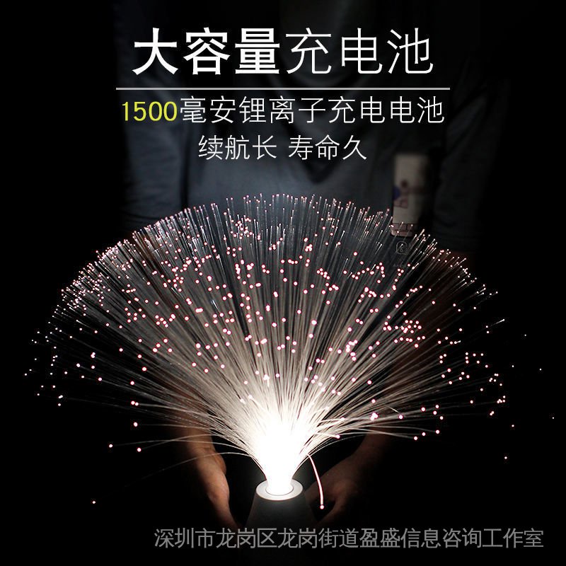 Đèn Ngủ led Sợi Quang Nhiều Màu Độc Đáo Trang Trí Phòng Ngủ/ Phòng Ngủ Cho Bé Gái