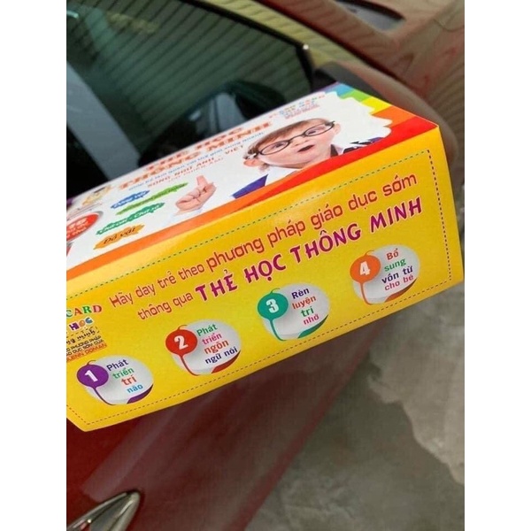 Bộ Thẻ Học Thông Minh 16 Chủ Đề 416 Thẻ Học Thông Minh Cho Bé