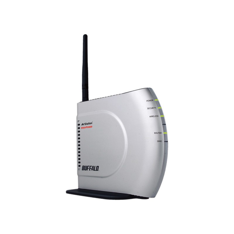 Router phát wifi Buffalo WHR-HP-G cực trâu bò, làm repeater ngon chuẩn