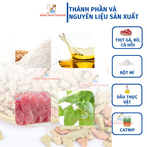 Bánh thưởng cho mèo, bánh thưởng cho chó