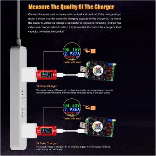 Usb Đo Dòng Điện 1210 (Tc64)