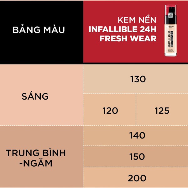 [Chính hãng] Kem nền Loreal Infallible 24h Fresh Wear Foundation