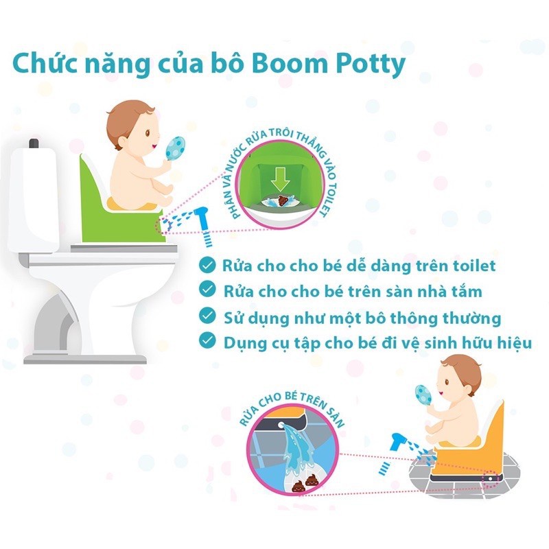 Bô Rửa Đa Năng Boom Potty Giúp Việc Vệ Sinh Cho Bé Trên 6 Tháng Dễ Dàng