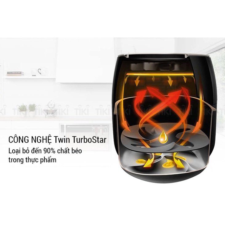 Nồi chiên không dầu điện tử HD9741, dung tích 3 lít. Thương hiệu cao cấp Philips [CHÍNH HÃNG - BẢO HÀNH 2 NĂM]