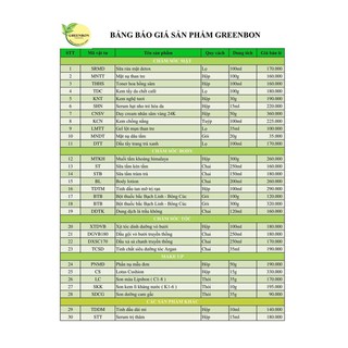 Dung dịch vệ sinh lá trầu không