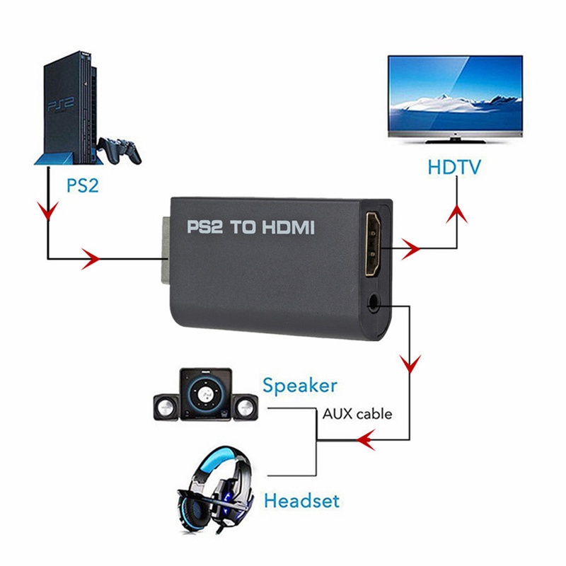 Bộ Chuyển Đổi Ps2 Sang Hdmi + Audio Av Sang Hdmi Video Hd
