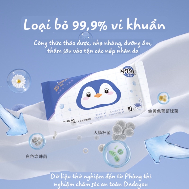 Khăn giấy ướt phụ khoa vệ sinh vùng kín dành cho phụ nữ