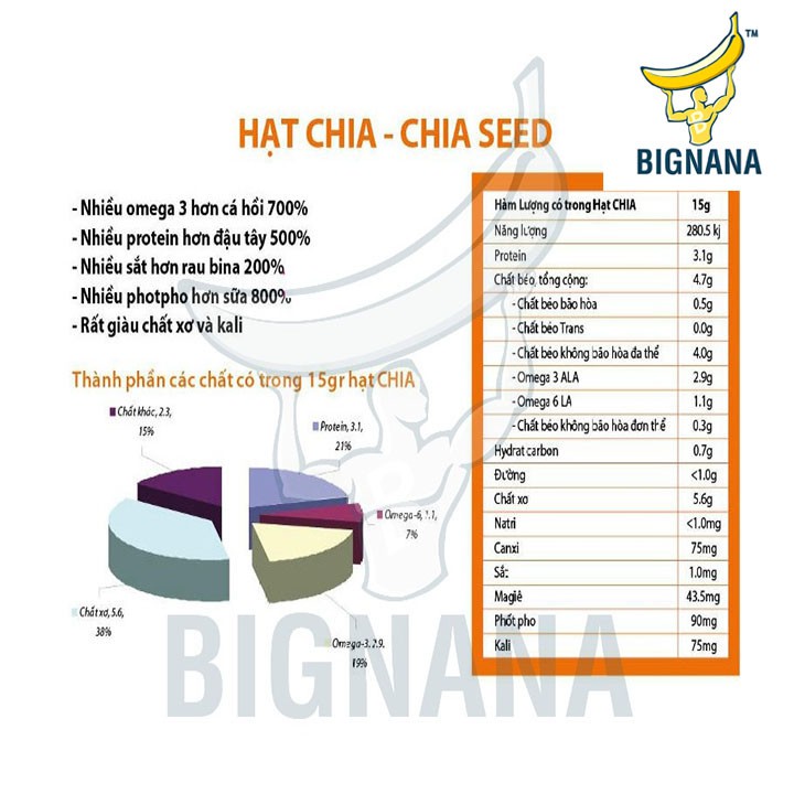Hạt Chia Đen Úc - Black Bag Chia Túi 500gr Ngừa Lão Hóa, Giảm Cân | BigBuy360 - bigbuy360.vn