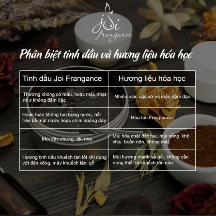 Tinh dầu, Tinh dầu thiên nhiên lọ 10ml, thơm phòng, thoải mái