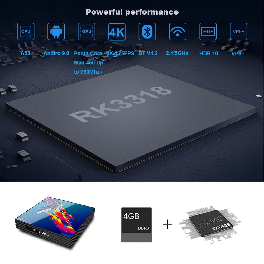 Đầu Tv Box A95x F2r Android 9.0 2gb Ram 16gb Rom 4k Rockchip Rk3318 2.4g & 5ghz Wifi Usb3.0 Zone