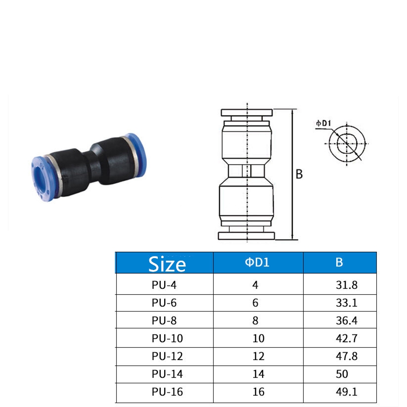 Đầu nối ống khí nén thẳng 4mm-16mm PU PG