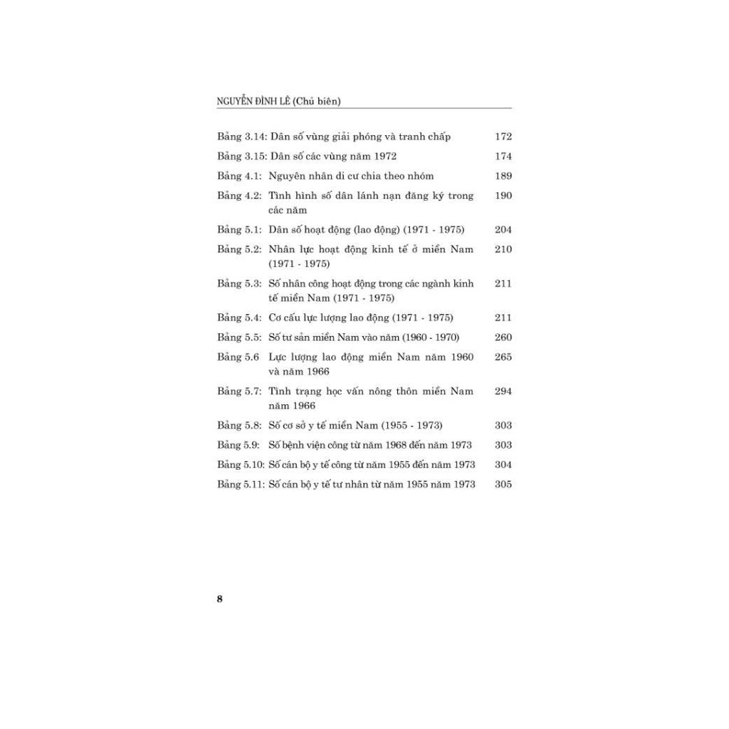 Sách - Chuyển Biến Xã Hội Miền Nam Việt Nam 1954 - 1975 | BigBuy360 - bigbuy360.vn