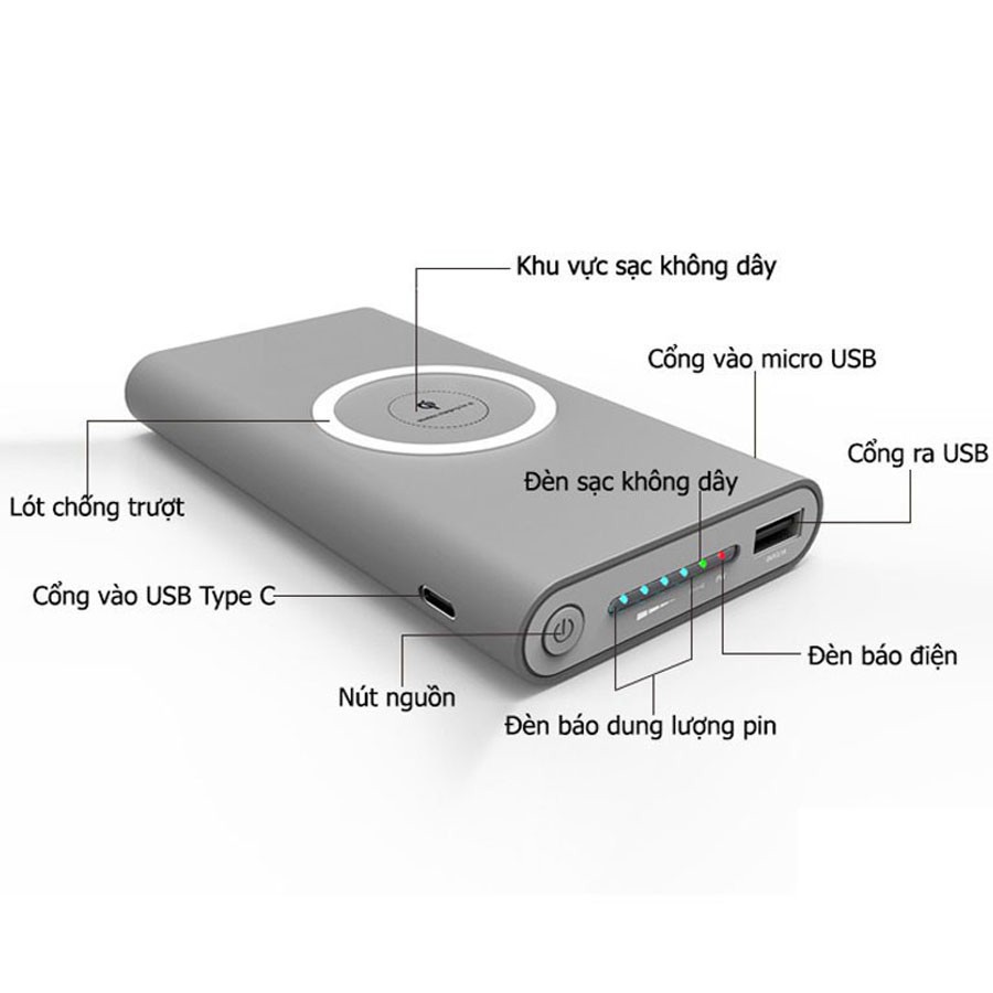 Sạc dự phòng không dây chuẩn QI - Sạc nhanh dung lượng 10000mAh